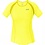 Eureka Damen T-Shirt Gelb