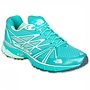 Columbia Women Running Shoe Blue