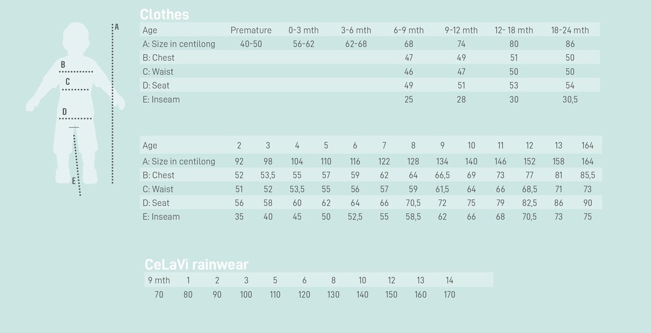 Size chart Minymo Celavi & Colorkids