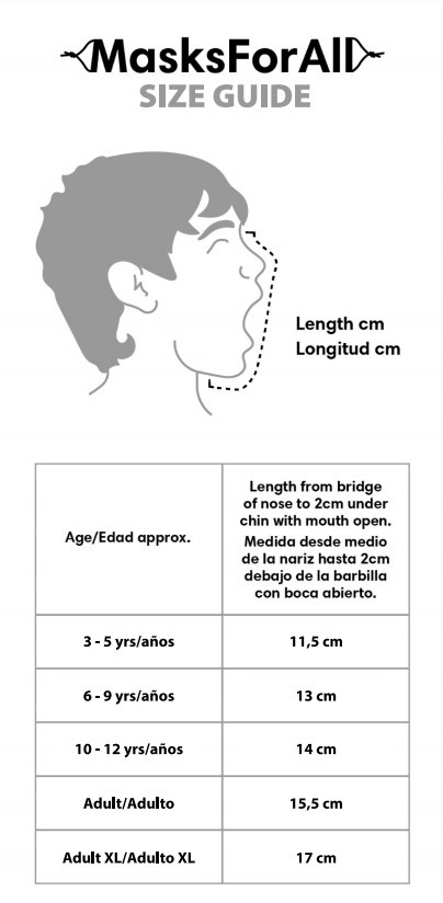 size chart mouth masks for children