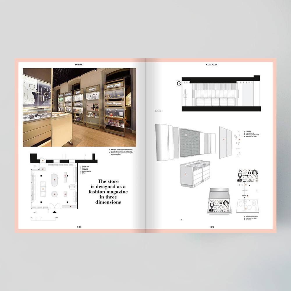 Retail Design, PDF, Retail