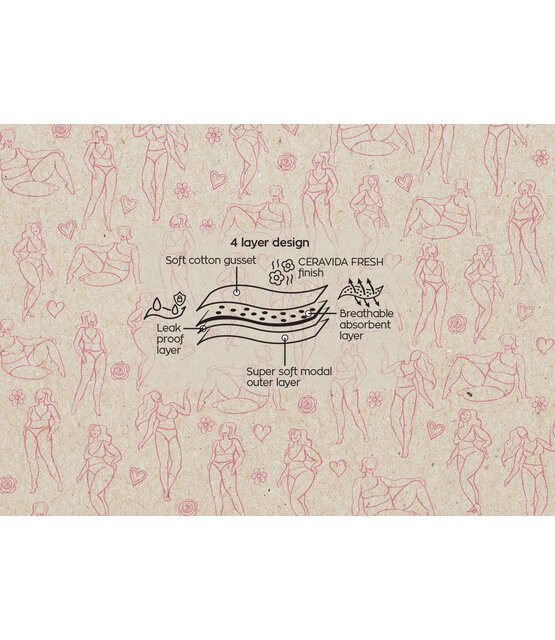 Midi Brief Period Pants / menstruatiebroekje by Pretty Polly Midi Brief Period Pants / menstruatiebroekje by Pretty Polly