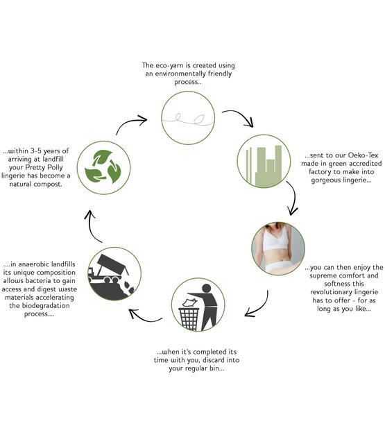 Pretty Polly   Seamless Eco-Wear Cami Vest Pretty Polly   Seamless Eco-Wear Cami Vest