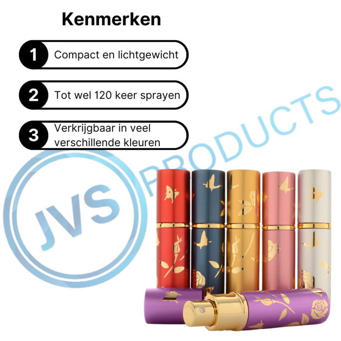 JVS Products Luxe Mini Parfum Flesje - Navulbaar - 10 ml - Reisflesje - Parfumverstuiver - Goud / Goud
