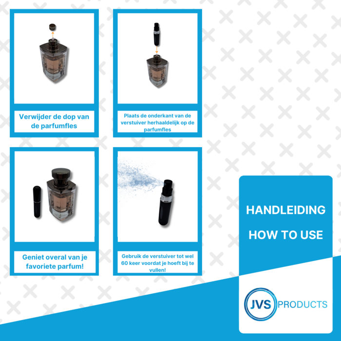 JVS Products Mini Parfum Flesje - Navulbaar - 5 ml - Reisflesje - Parfumverstuiver - Zwart