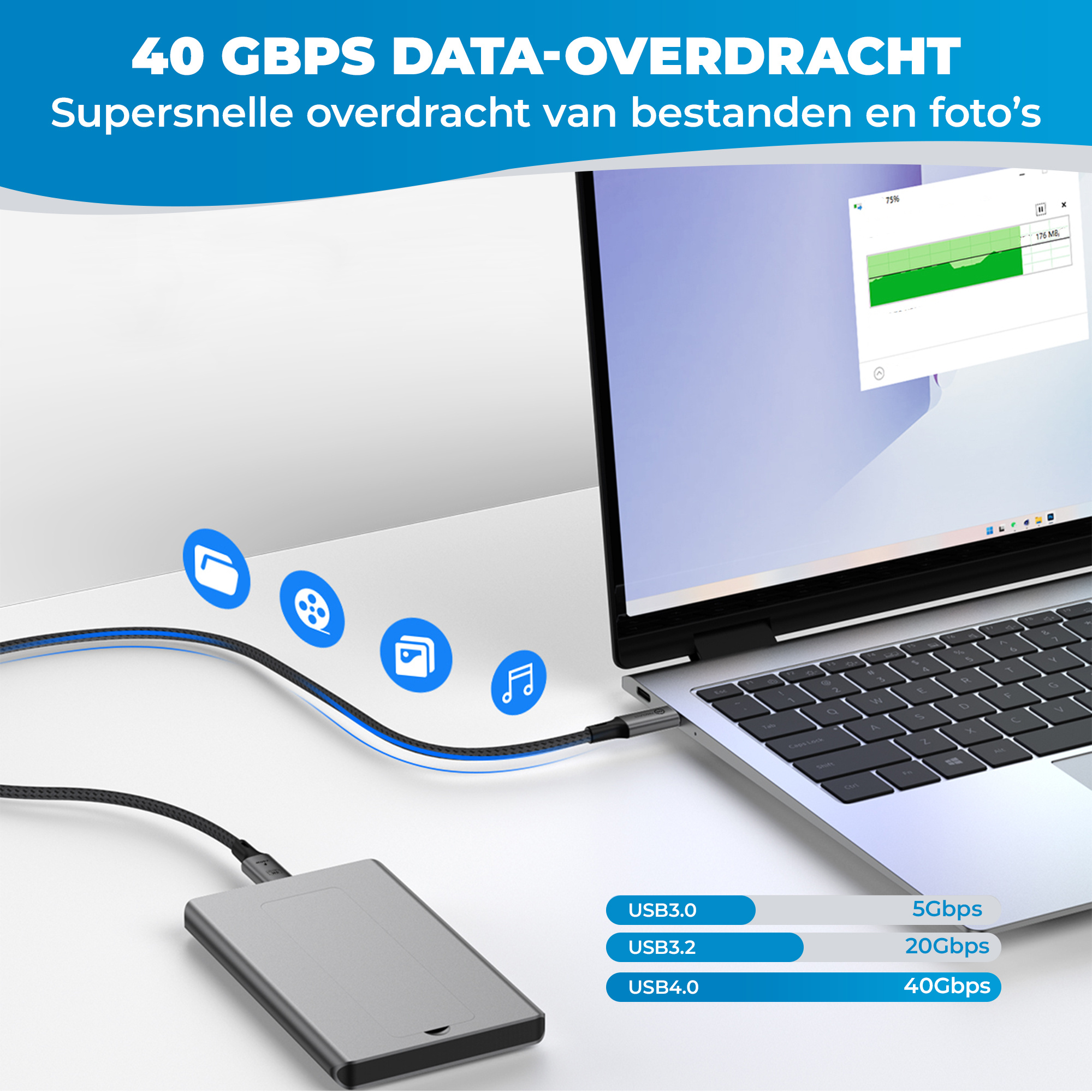 JVS Products USB-C naar USB-C Kabel - 100 CM - 240W Snelladen - Oplaadkabel - Laadkabel - USB 4.0 - 40Gbps - Datakabel - 8K/60Hz en 4K/120Hz - PD Gen 3.1 - Nylon - Zwart