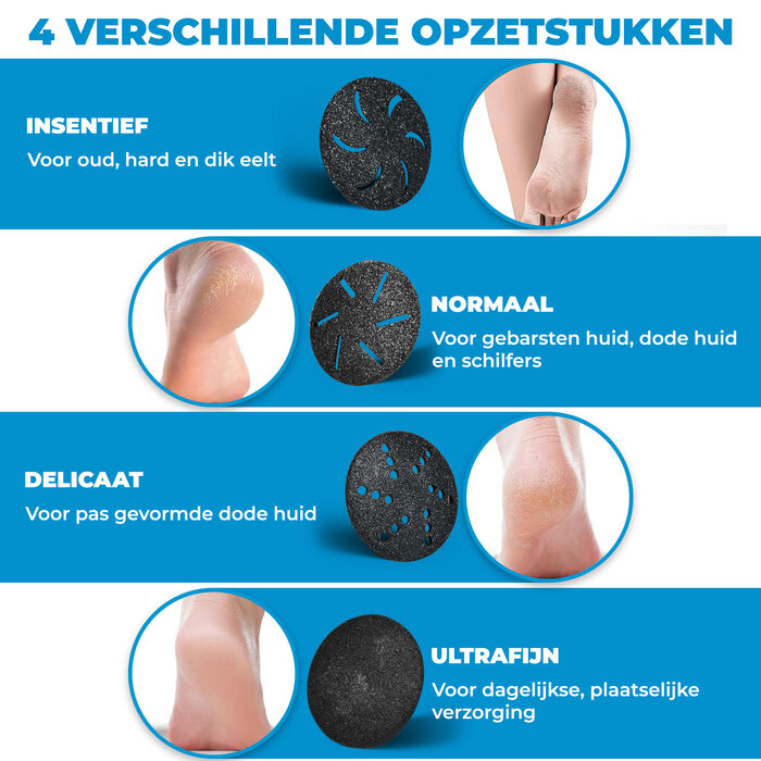 JVS Products Elektrische Eeltverwijderaar - Digitale Display - 4 Verschillende Slijpkoppen - Automatisch Opzuigsysteem - USB-Oplaadbaar - IPX6 Waterbestendig – Voetvijl - Zwart