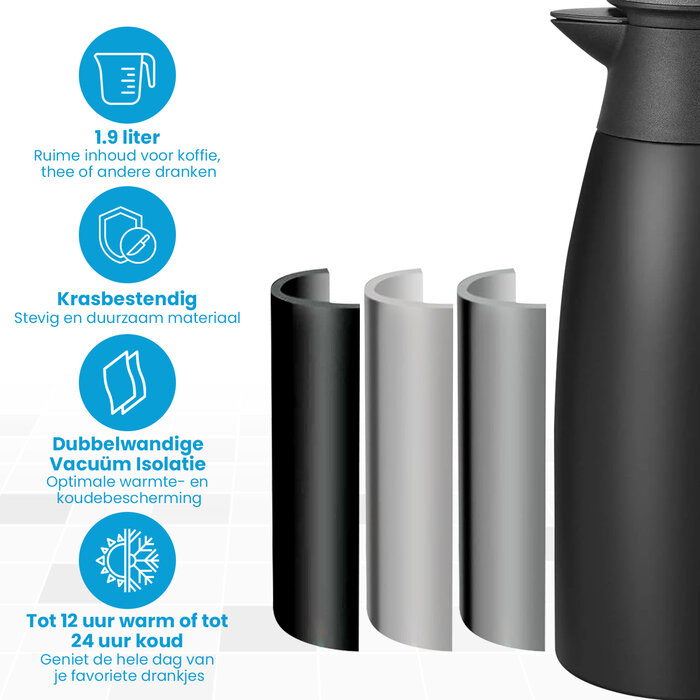 JVS Products Thermoskan - 1,9 Liter - Thermos - Isoleerkan - Koffie en thee - Warm en koud - Zwart