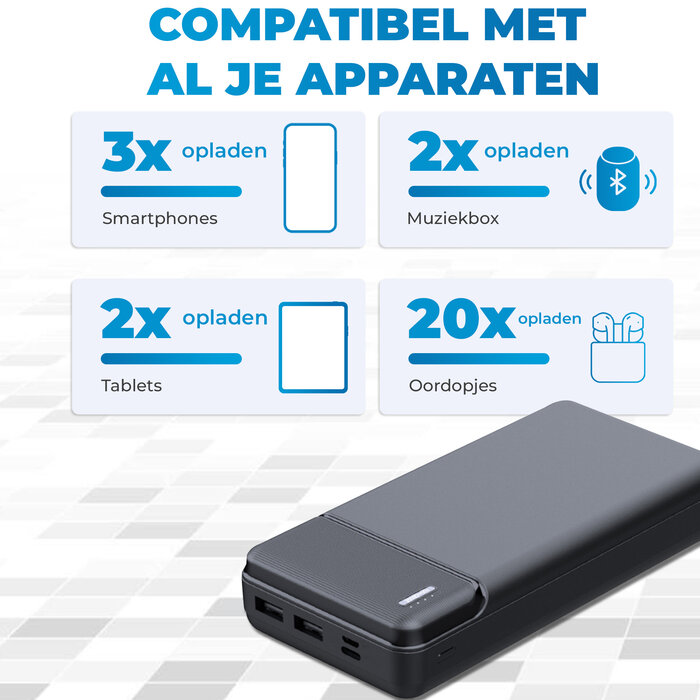 JVS Products Powerbank 20000 mAh geschikt voor Nintendo Switch 2 - 22.5W Snellader - 1x USB C - 2x USB A - 1x Micro USB - USB A naar USB C kabel meegeleverd