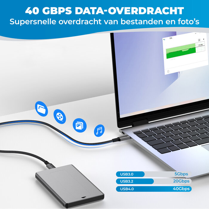 JVS Products USB-C naar USB-C Kabel - 180 CM - 240W Snelladen - Oplaadkabel - Laadkabel - USB 4.0 - 40Gbps - Datakabel - 8K/60Hz en 4K/120Hz - PD Gen 3.1 - Nylon - Zwart
