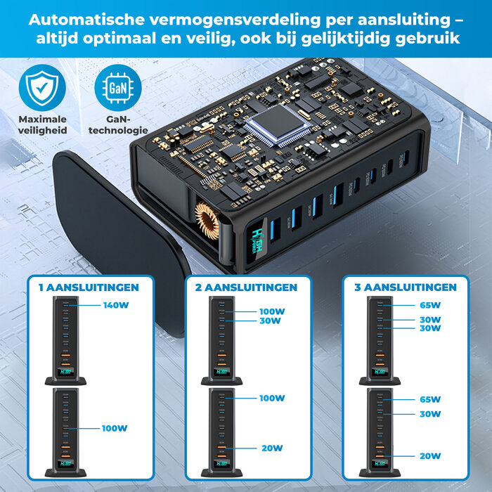 JVS Products 720W 8-poorts USB-oplaadtoren - Laadstation - Snellader 140W - Oplader - 2x USB-C PD Fast Charge 140W - 4x USB-C PD Fast Charge 100W - 2x USB-A Quick Charge 20W - GaN Technologie - Inclusief USB-C 100W oplaadkabel - Zwart