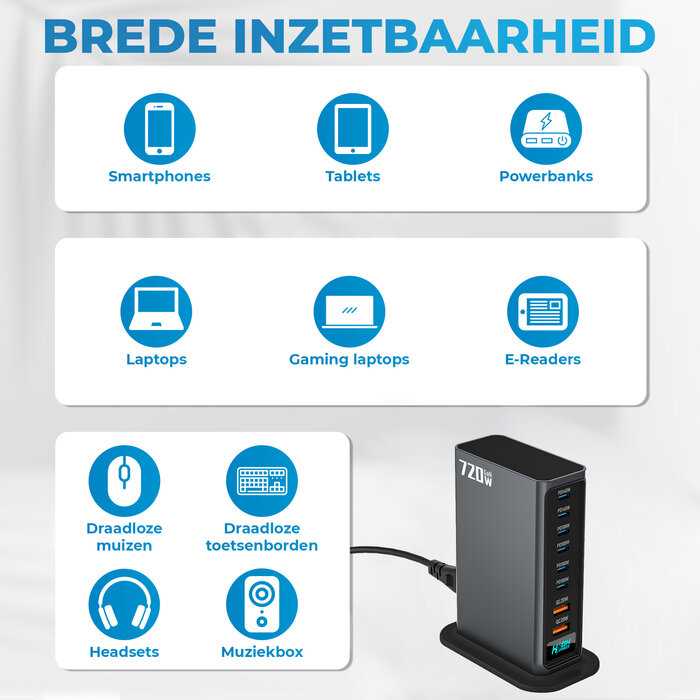 JVS Products 720W 8-poorts USB-oplaadtoren - Laadstation - Snellader 140W - Oplader - 2x USB-C PD Fast Charge 140W - 4x USB-C PD Fast Charge 100W - 2x USB-A Quick Charge 20W - GaN Technologie - Inclusief USB-C 100W oplaadkabel - Zwart