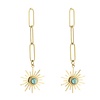 Michelle Bijou Stainless steel oorbellen Sunshine blue