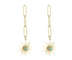 Michelle Bijou Stainless steel oorbellen Sunshine blue
