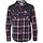 flanel overhemd blue check geruit