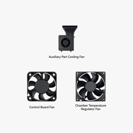 Bambu Lab P1P to P1S Upgrade Kit