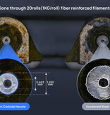 Bambu Lab H2D Pro Combo