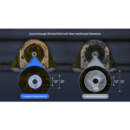 Bambu Lab H2D Pro Combo