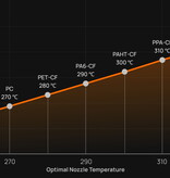 Bambu Lab H2D Pro Combo