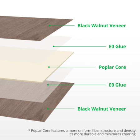 Bambu Lab Black Walnut Plywood