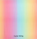 Polymaker Panchroma Gradient Satin PLA