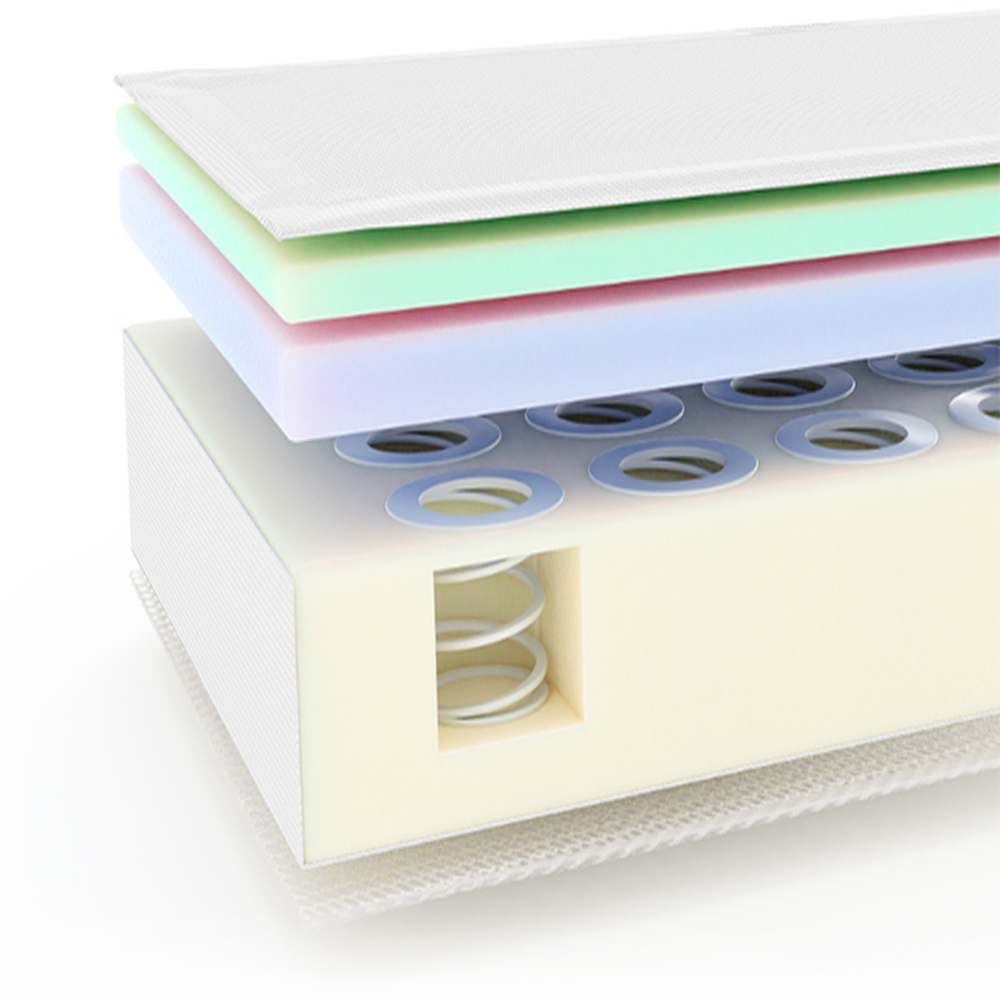 Evo™ matras – volledig instelbaar voor persoonlijk comfort Evo™ matras – volledig instelbaar voor persoonlijk comfort