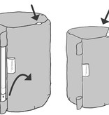 Theraline Theraline  | Navulverpakking Microkorrels