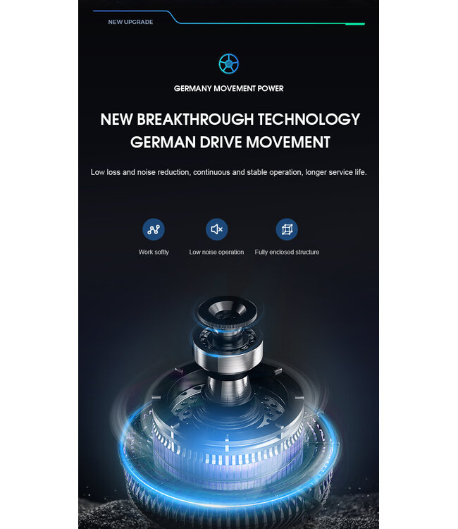 CHRONOGUARD    Premium Automatik 2 Uhrenbeweger mit Touchscreen