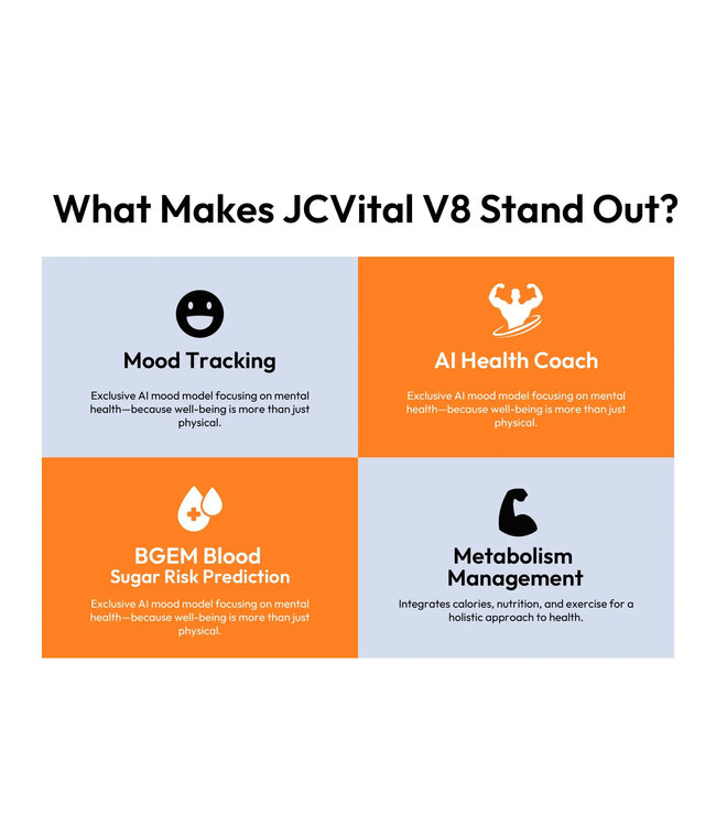 J-Style JCVital V8 Medicinal Smartband schwarz