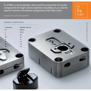 Concept Laser Harded stainless Steel CL91RW 1Kilogram Concept Laser Harded stainless Steel CL91RW 1Kilogram