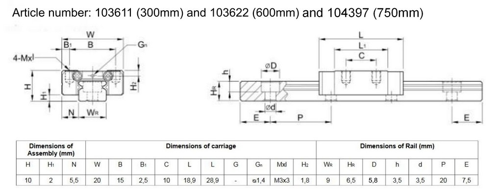 technical details linear guide rails