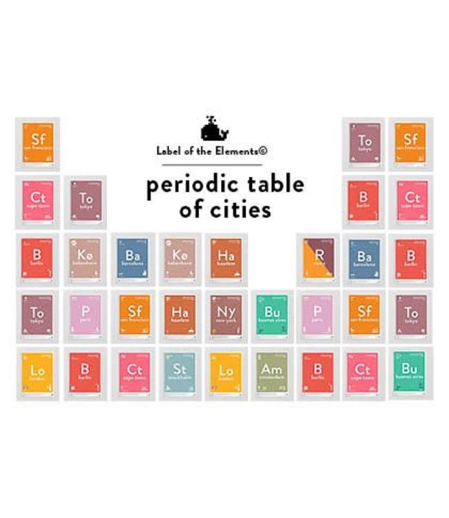 Denmark Poster Copenhagen A3