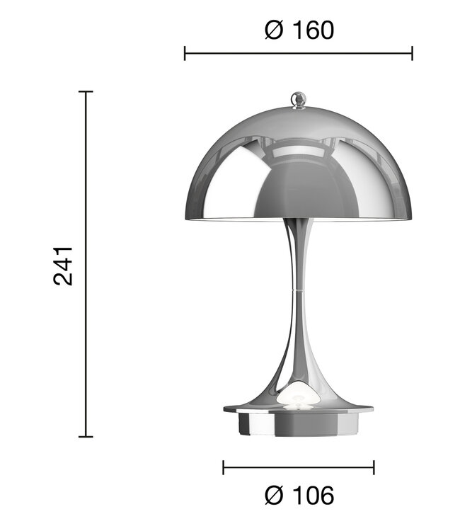 Louis Poulsen Panthella 160 Tafellamp Opaque, Dekkende Kap