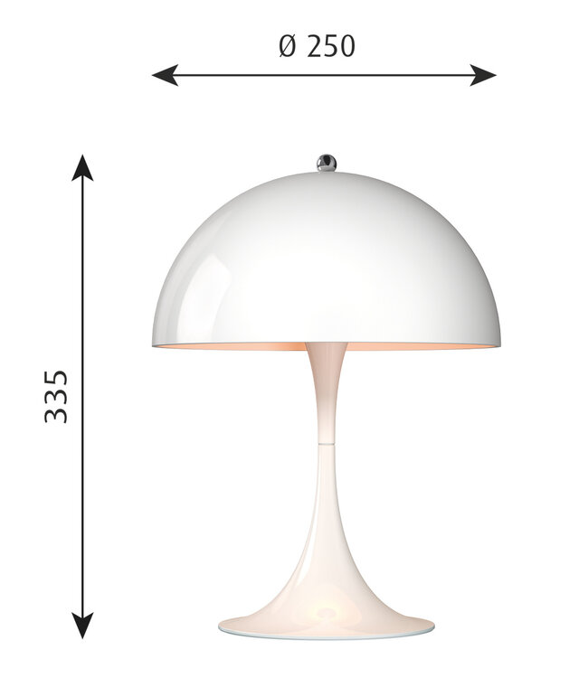 Louis Poulsen Panthella Mini LED Tafellamp V2 Stock Sale