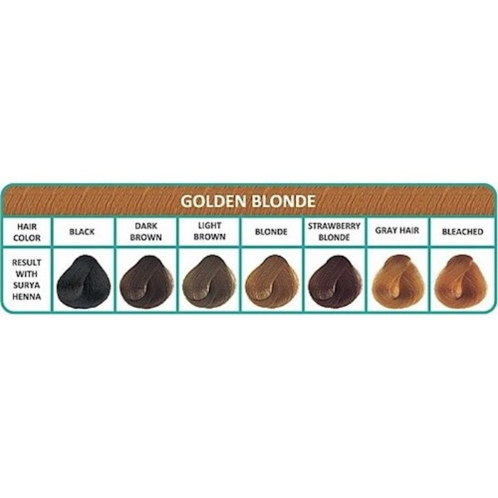 Surya Brasil Henna Cremefarben Golden Blond Surya Brasil Henna Cremefarben Golden Blond