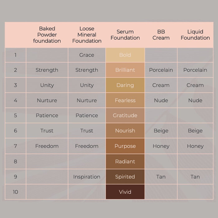 INIKA Organic Serum Foundation Daring INIKA Organic Serum Foundation Daring