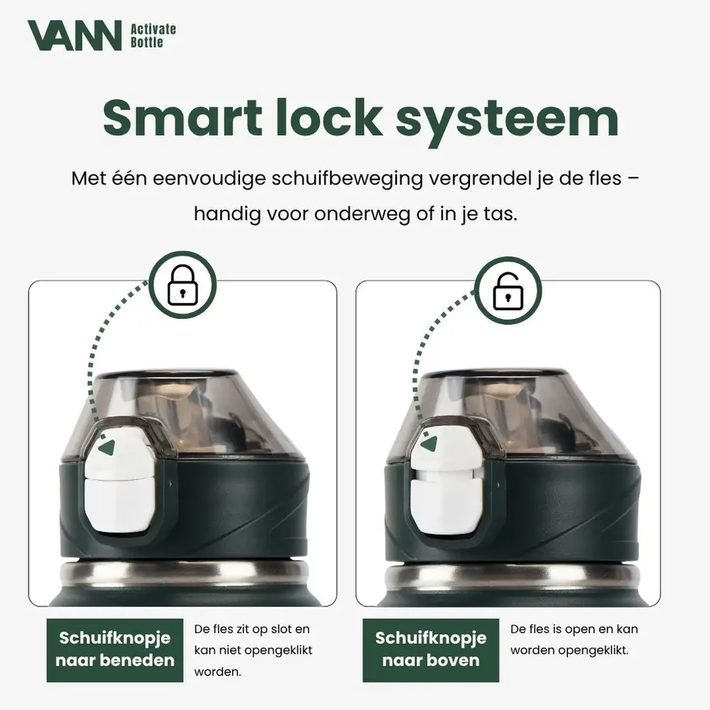 Activate Bottle Schwarz 750 ML Activate Bottle Schwarz 750 ML