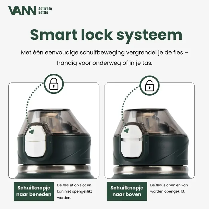 Activate Bottle Schwarz 750 ML Activate Bottle Schwarz 750 ML