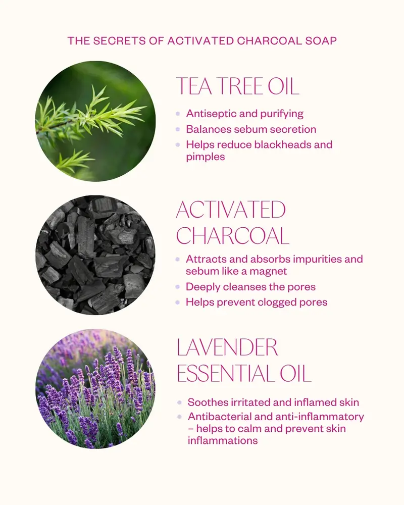 Flow Cosmetics Activated Charcoal & Tea Tree Gezichtsreiniger