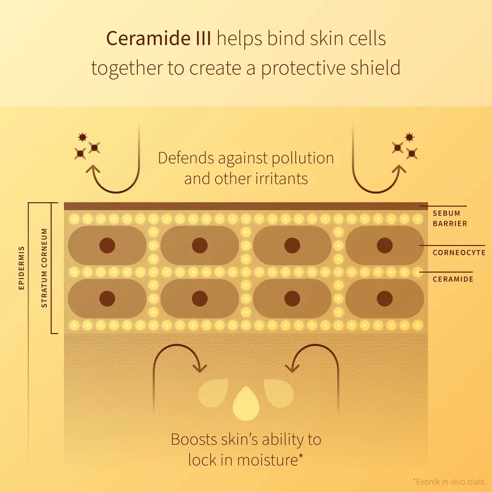 Antipodes Supernatural SPF50+ Ceramide Silk Facial Sunscreen Antipodes Supernatural SPF50+ Ceramide Silk Facial Sunscreen