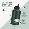 VANN 3-Wandige Ultimate Edelstahl-Trinkflasche Dark Forest 2 Liter VANN 3-Wandige Ultimate Edelstahl-Trinkflasche Dark Forest 2 Liter