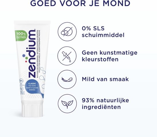 Dentifrice Zendium Classique 75ml