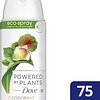 Dove Powered by Plants Déodorant Géranium 75 ml