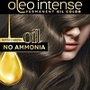 SYOSS Color Oleo Intense 5-54 Licht Asbruin haarverf - Verpakking beschadigd