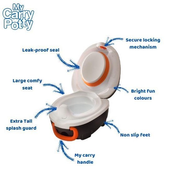 Jippies My Carry Potty - Penguin