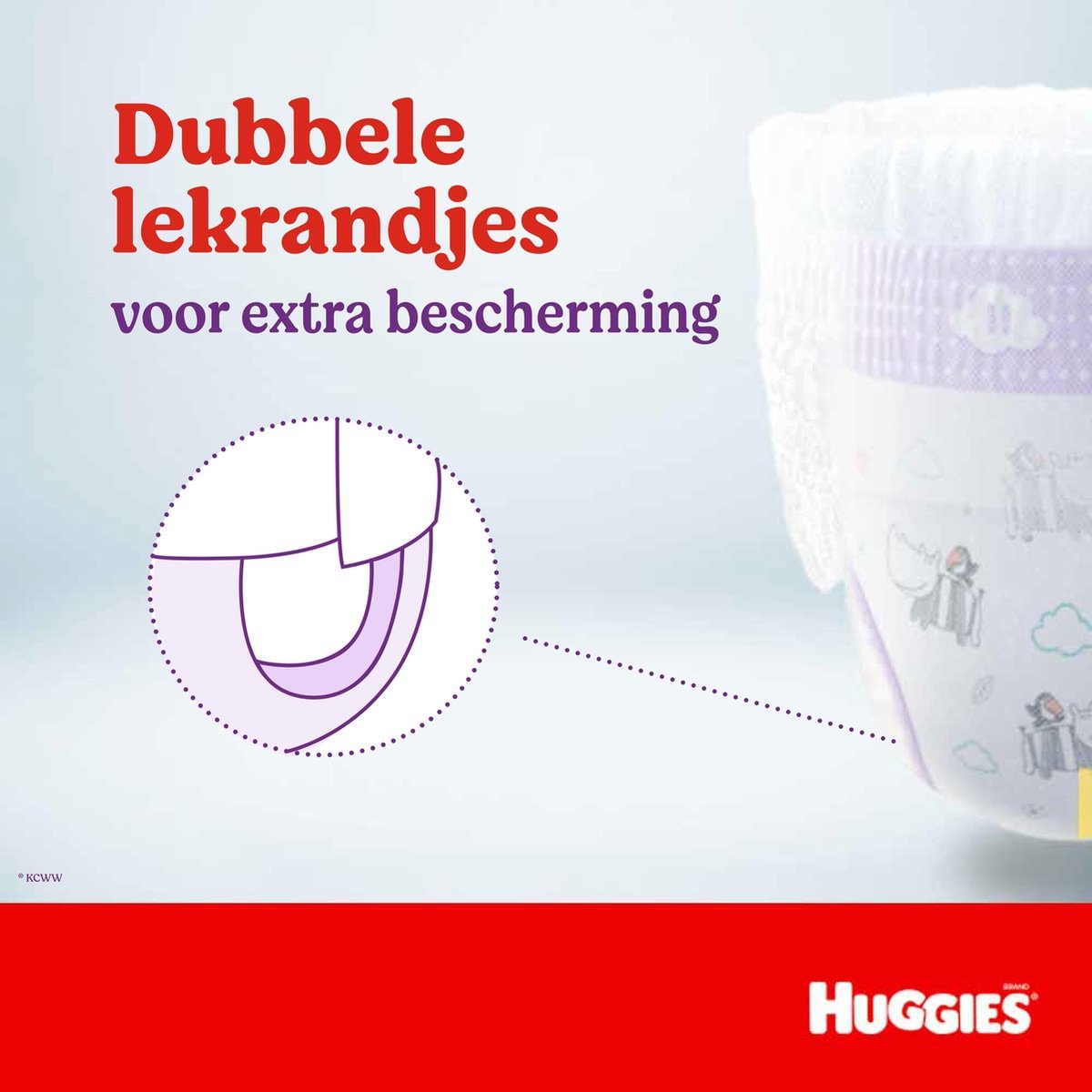 Huggies Ultra Comfort Luierbroekjes - maat 5 (12 tot 17 kg) - 128 stuks - Maandbox