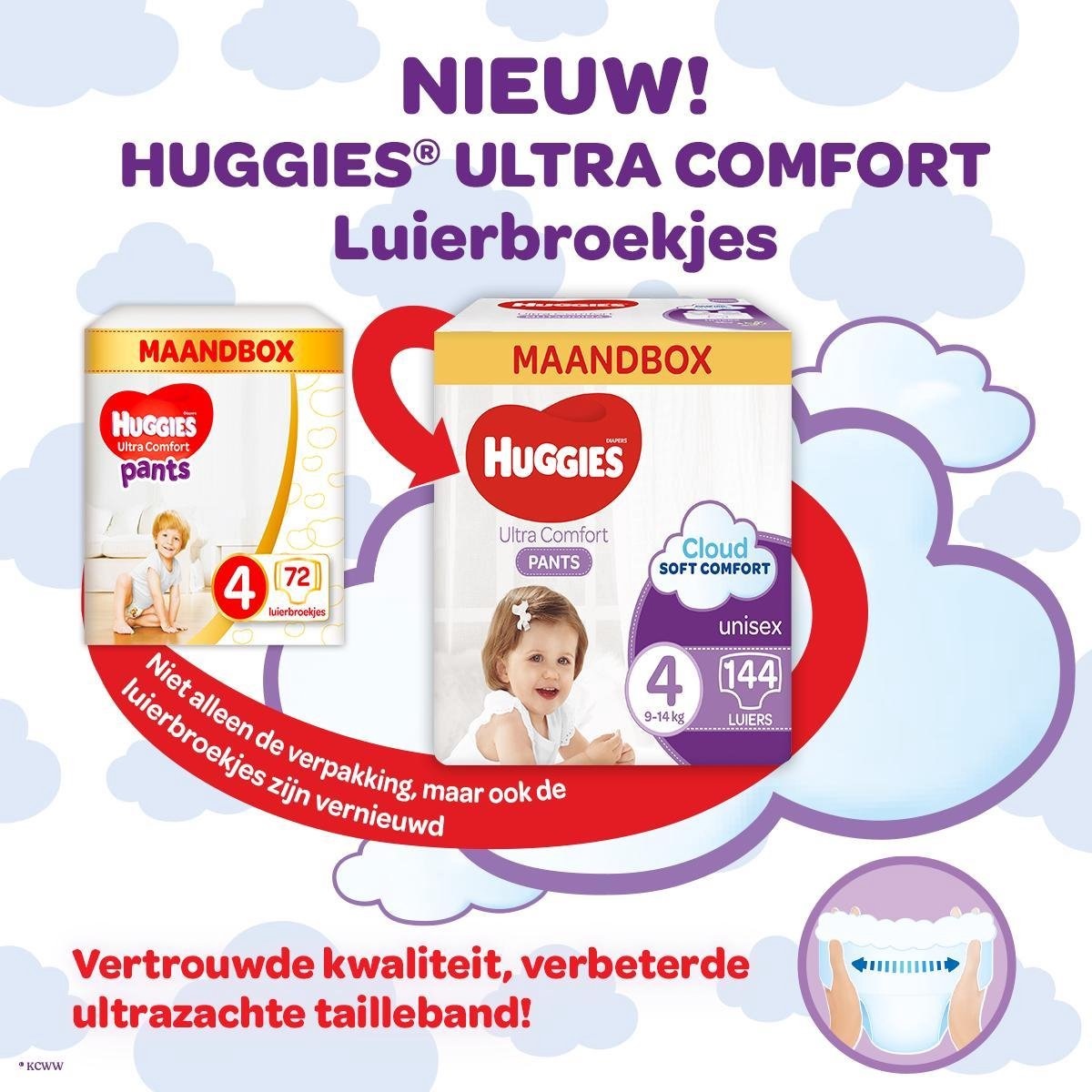 Huggies Ultra Comfort Luierbroekjes - maat 5 (12 tot 17 kg) - 128 stuks - Maandbox