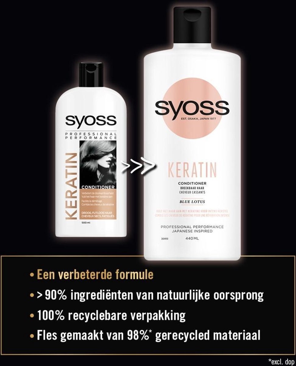 Syoss Après-shampooing à la kératine 440 ml