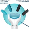 Scholl Velvet Smooth - Refill Callus Remover - Extra Fine - Foot File - 2 Pieces - Packaging damaged