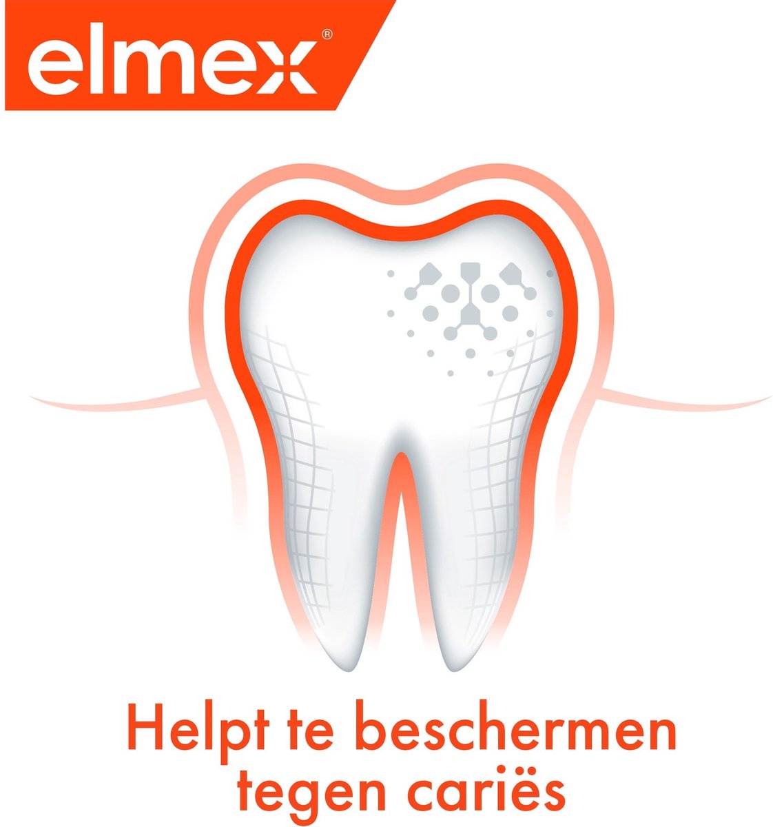 Elmex Anti Caries Zahnpasta 4 x 75 ml - Vorteilspack - Verpackung beschädigt